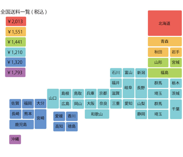 全国送料一覧(税込)